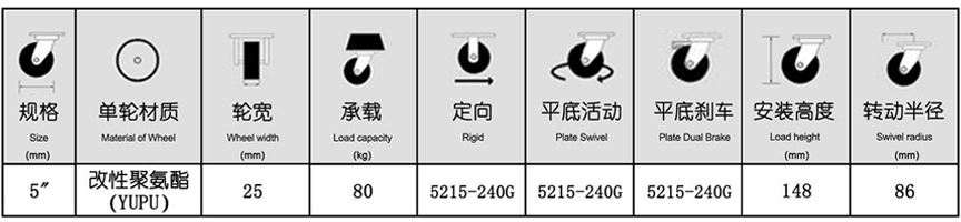 52系列 中型灰色改性聚氨酯輪